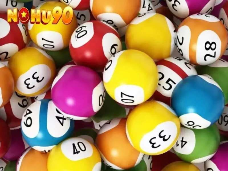 Mẹo chơi game xổ số nhanh thắng nhất dành cho người mới